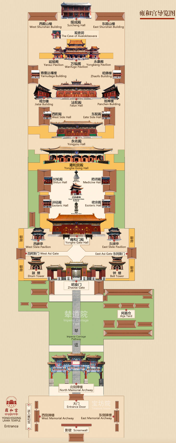 Tour Guide Map of Lama Temple(pic2) Tour Guide Map of Lama Temple(pic2)